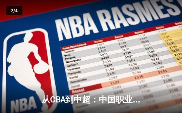 从CBA到中超：中国职业体育的转型阵痛与未来曙光 - 2